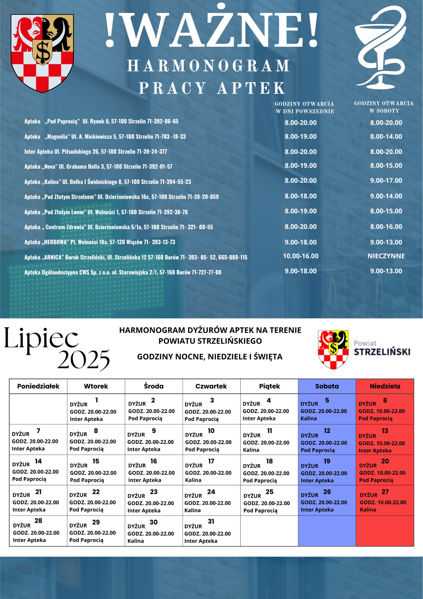 LIPIEC_2025
