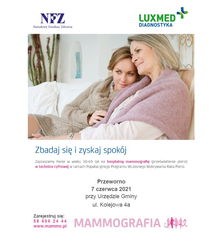 Badanie mammograficzne